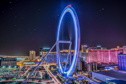 Hotels Close to Theme Parks in Orlando