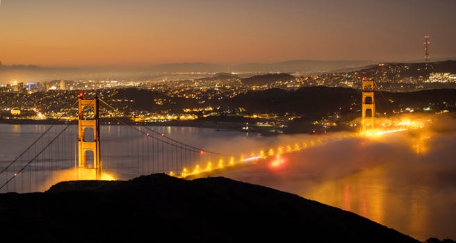 Hotels in San Francisco with Golden Gate Views