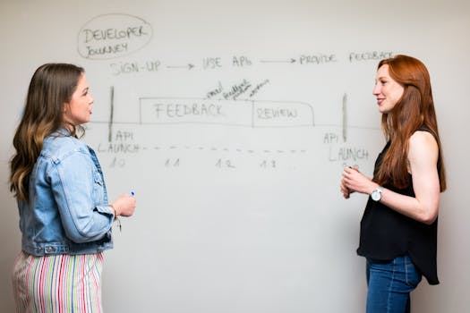 Analyzing CRM Software User Feedback for Improvement
