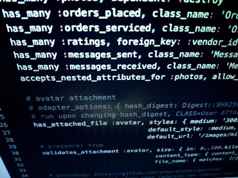 The Role of CRM Software in Managing Complex Sales Processes